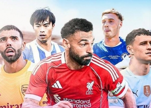 5 trận đấu hấp dẫn nhất bóng đá châu Âu cuối tuần này