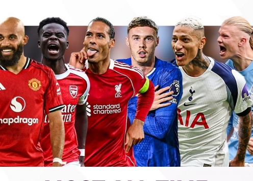 Vòng 11 Ngoại hạng Anh: Căng thẳng tột độ