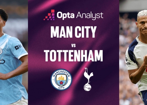 Siêu máy tính dự đoán trận Man City vs Tottenham