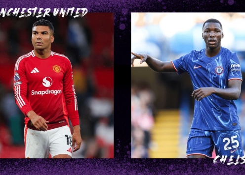 Siêu máy tính dự đoán bất ngờ trận MU vs Chelsea