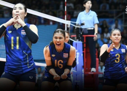 Truyền thông Thái Lan phản ứng sau khi đánh bại tuyển bóng chuyền Việt Nam