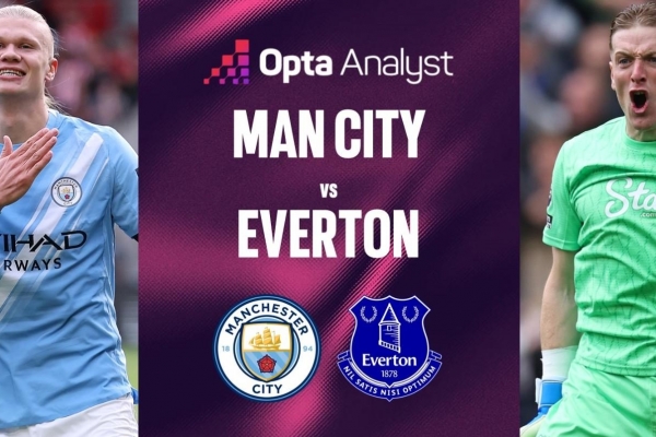 Siêu máy tính chỉ kết quả khó tin trận Man City vs Everton
