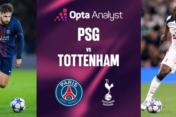 Siêu máy tính dự đoán khó ngờ trận PSG vs Tottenham