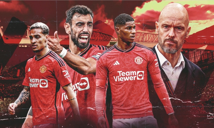 Có đội hình mạnh nhất, MU tự tin 'làm gỏi' Galatasaray tại Old Trafford