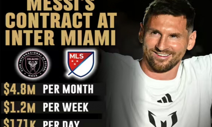 Rò rỉ mức lương của Lionel Messi tại Inter Miami, 'bội thu' theo từng giây