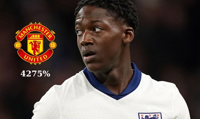 Kobbie Mainoo tăng giá 4275% tại Man Utd