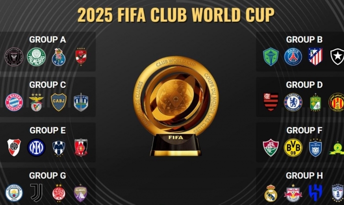 Mọi điều cần biết về FIFA Club World Cup 2025: Bỡ ngỡ lần đầu