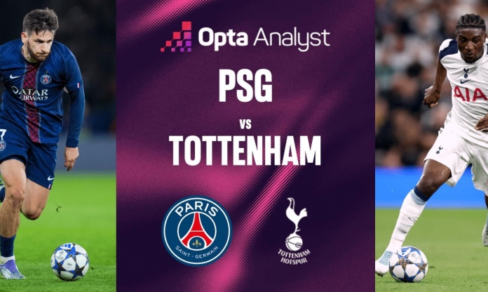 Siêu máy tính dự đoán khó ngờ trận PSG vs Tottenham