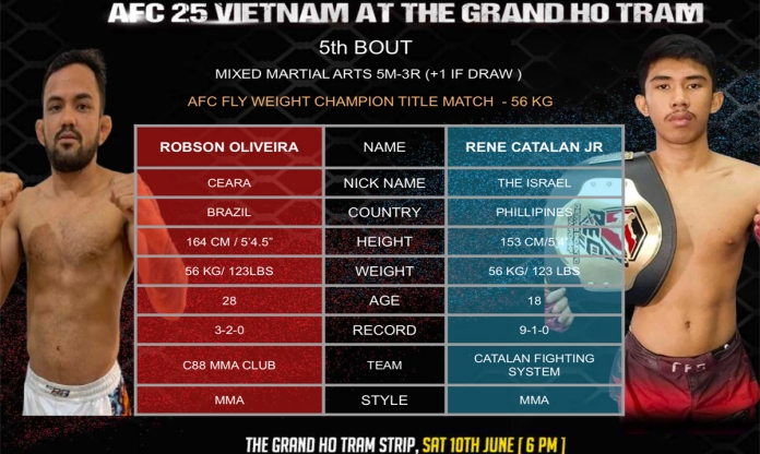 Nhà vô địch Jiujitsu Robson 'chê' tái đấu Trần Ngọc Lượng, tranh đai vô địch MMA AFC