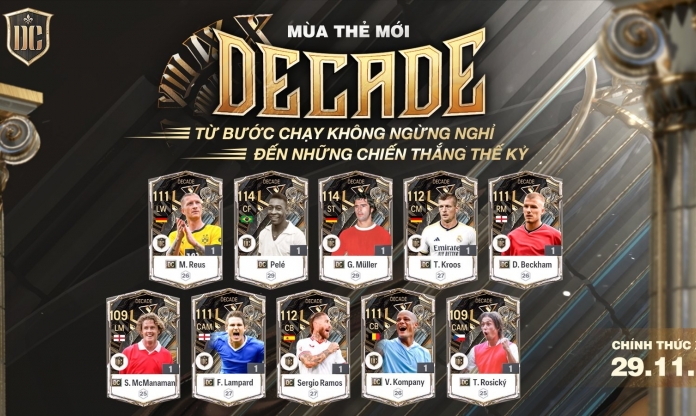 FC Online: Những cầu thủ 'thất sủng' mùa DC hứa hẹn sẽ trở lại với meta