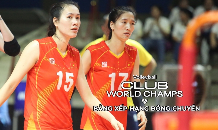 Bảng xếp hạng bóng chuyền vô địch thế giới 2023 ngày 14/12: Việt Nam đứng thứ mấy?