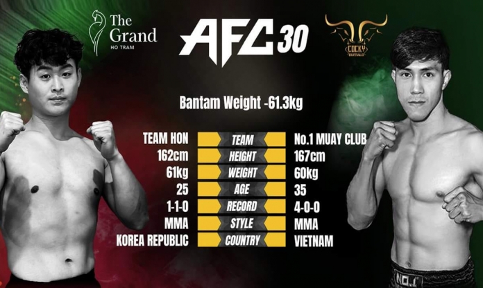 Nguyễn Trần Duy Nhất tái xuất lồng bát giác ở giải đấu MMA của Hàn Quốc