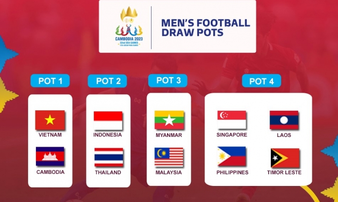 Hôm nay bốc thăm chia bảng bóng đá SEA Games 32