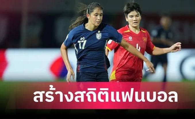 Truyền thông Thái Lan phản ứng khi ĐT nữ Việt Nam lại lập kỷ lục