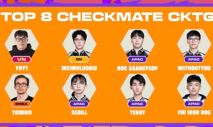 Xác định 8 cái tên tranh ngôi vô địch CKTG DTCL mùa 15, YBY1 đụng độ 'trùm cuối'