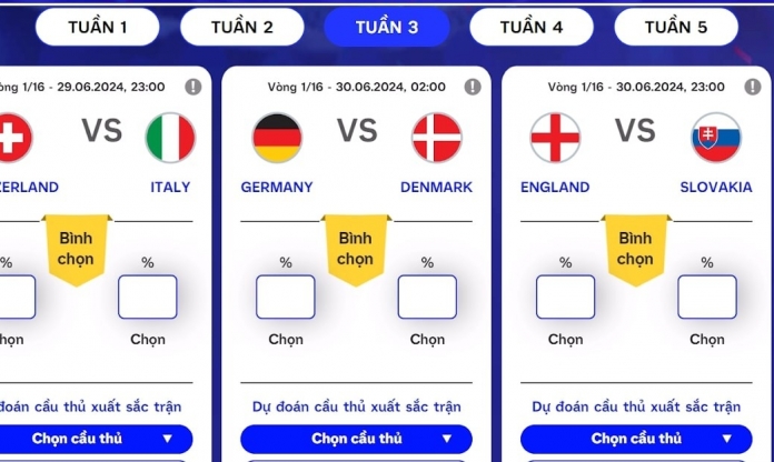 Tây Ban Nha, Đức, Bồ Đào Nha, Pháp rơi vào bảng đấu tử thần tại vòng 1/8 Euro 2024
