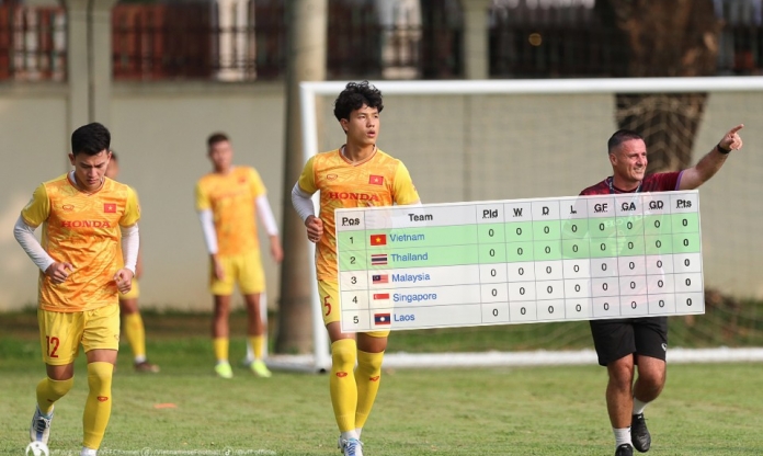 Bảng xếp hạng bóng đá nam SEA Games 32