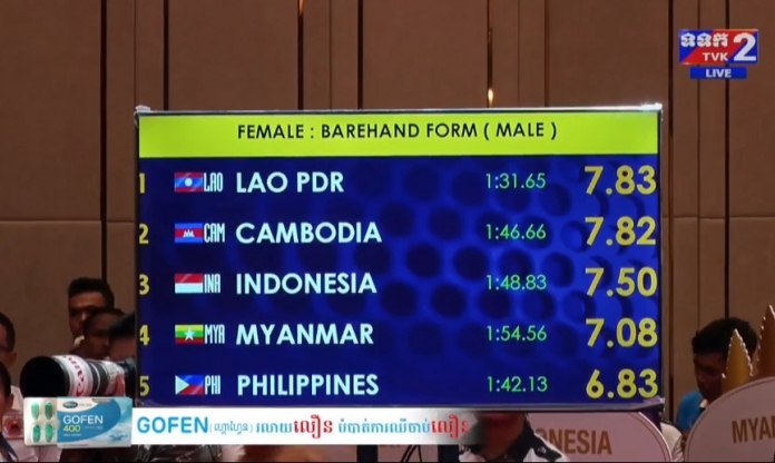 Campuchia mất HCV đầy cay đắng vào tay Lào tại SEA Games 32