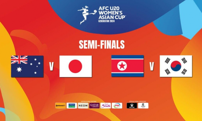 Xác định 4 đội châu Á mạnh nhất dự World Cup