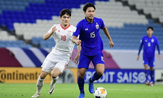 U23 Thái Lan bị loại khỏi U23 châu Á