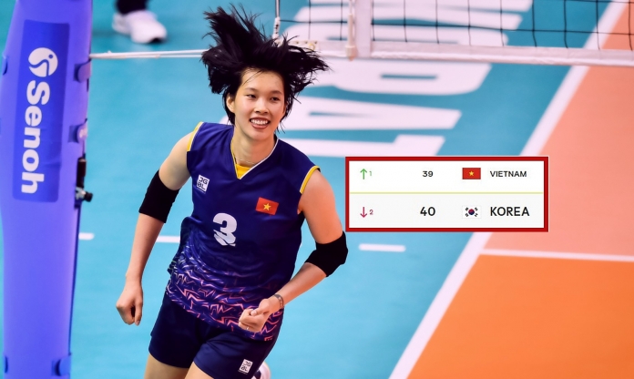 Việt Nam lần đầu vượt mặt Hàn Quốc trên BXH thế giới