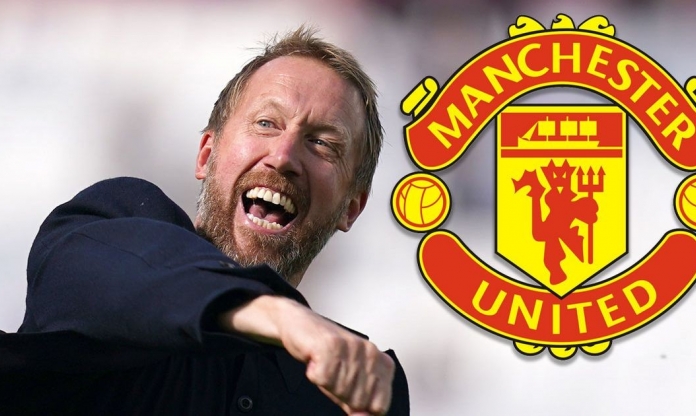 Rời Chelsea, HLV Graham Potter chuẩn bị về chung nhà với MU?