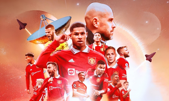 Lịch thi đấu MU giao hữu hè 2023: Bùng nổ đại chiến Real Madrid