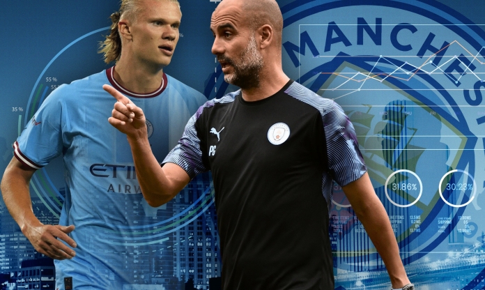 Đã có Haaland, Man City quyết thâu tóm luôn cả chân sút ghi 450 bàn