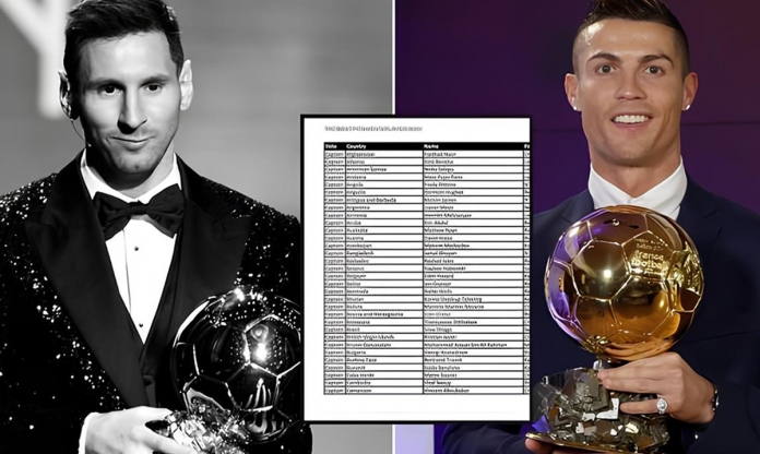 Quả bóng vàng về tay UEFA, Ronaldo lại xếp trên Messi trong cuộc đua?
