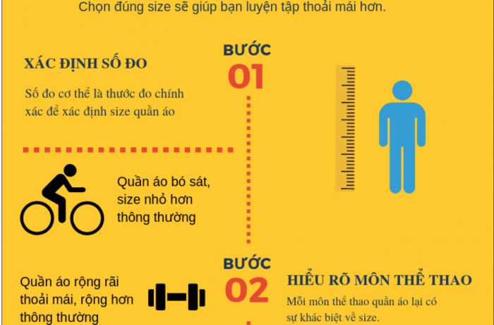 Chọn Size quần áo thể thao như thế nào cho phù hợp?