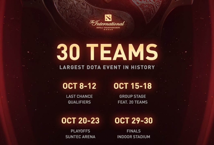 Dota 2: The International 11 có thể thức thi đấu chưa từng có trong lịch sử
