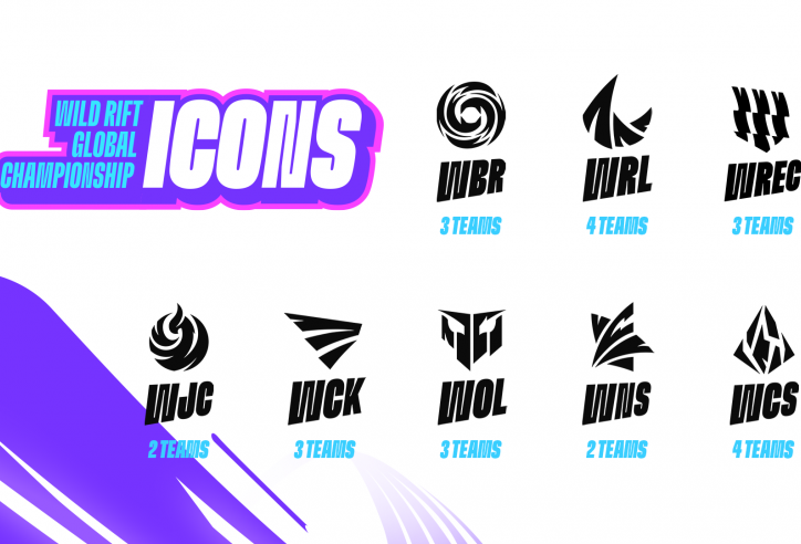 Tốc Chiến: Đội hình 24 đội tuyển tham dự ICONS 2022