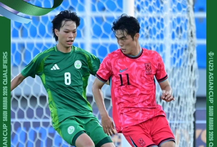 Vòng loại U23 châu Á 2026: 109 bàn sau lượt trận đầu tiên
