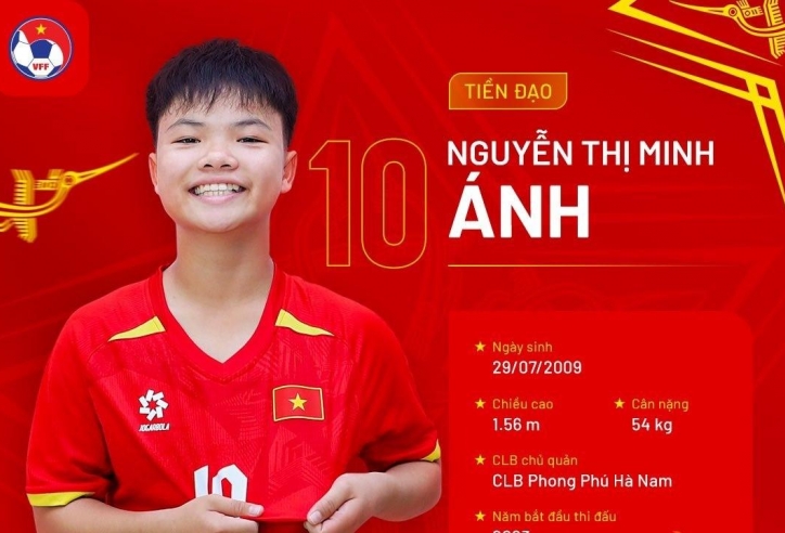 Tiền đạo Việt Nam nói gì sau khi thắng đậm Dortmund 6-2?