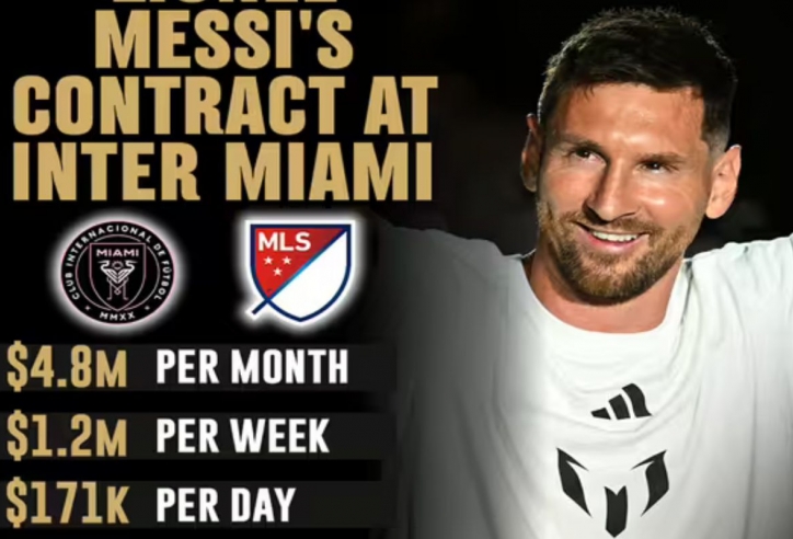 Rò rỉ mức lương của Lionel Messi tại Inter Miami, 'bội thu' theo từng giây