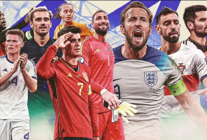 Siêu máy tính gọi thẳng tên nhà vô địch Euro 2024 sau vòng bảng