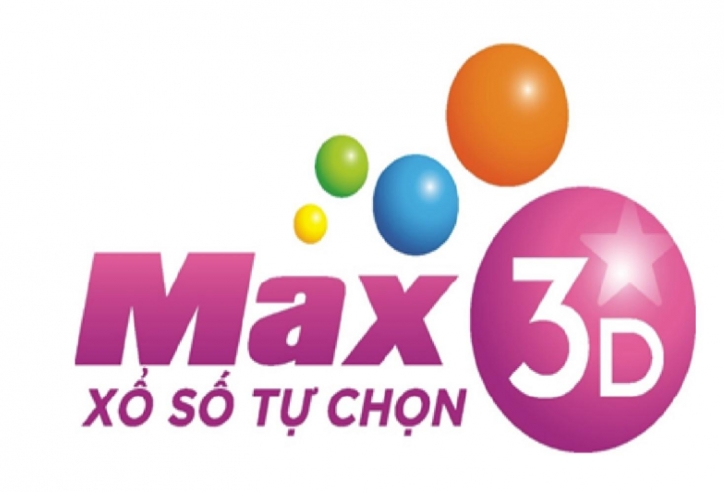 Vietlott 17/11/2025 - Kết quả xổ số Vietlott Max 3D ngày 17/11/2025