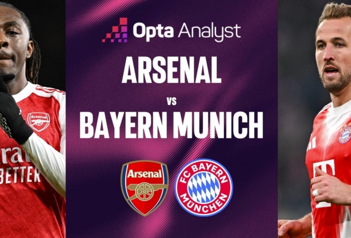 Siêu máy tính dự đoán bất ngờ trận Arsenal vs Bayern Munich