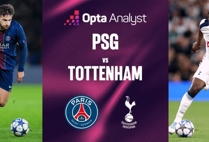 Siêu máy tính dự đoán khó ngờ trận PSG vs Tottenham