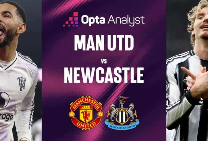 Siêu máy tính Opta chỉ thẳng kết quả trận MU vs Newcastle