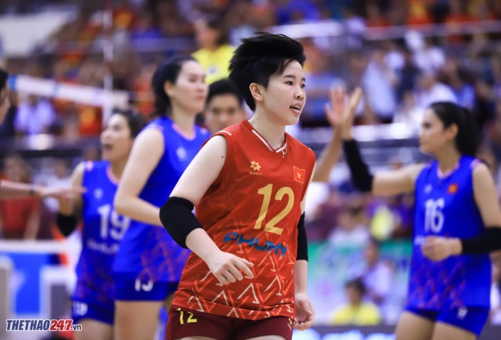 Trực tiếp bóng chuyền nữ Việt Nam vs Kenya, 19h00 ngày 19/8