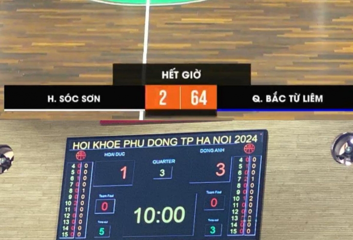 Choáng váng trước chênh lệch tỉ số ở giải bóng rổ học sinh