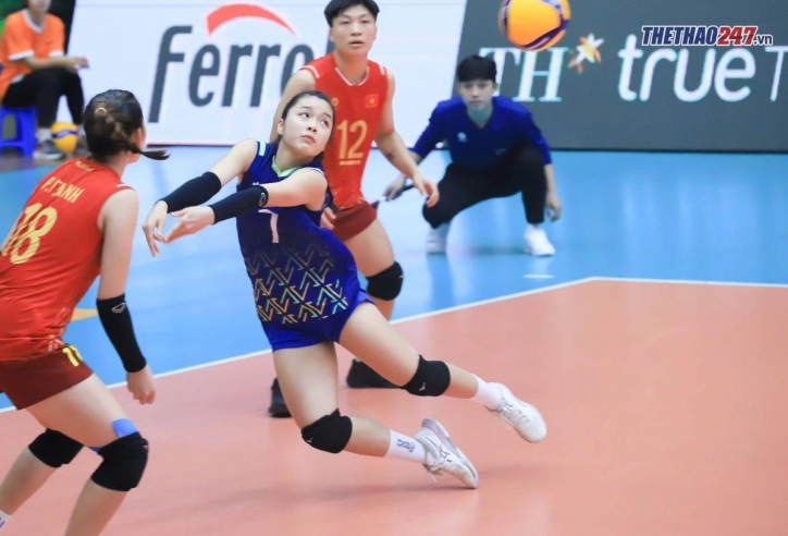 Lịch thi đấu bóng chuyền hôm nay 7/8