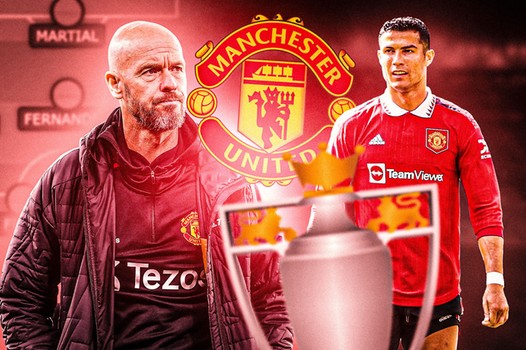 Tin MU mới nhất 15/8: Quỷ đỏ chấm dứt hợp đồng với Ronaldo?, Ten Hag quay cuồng trong áp lực