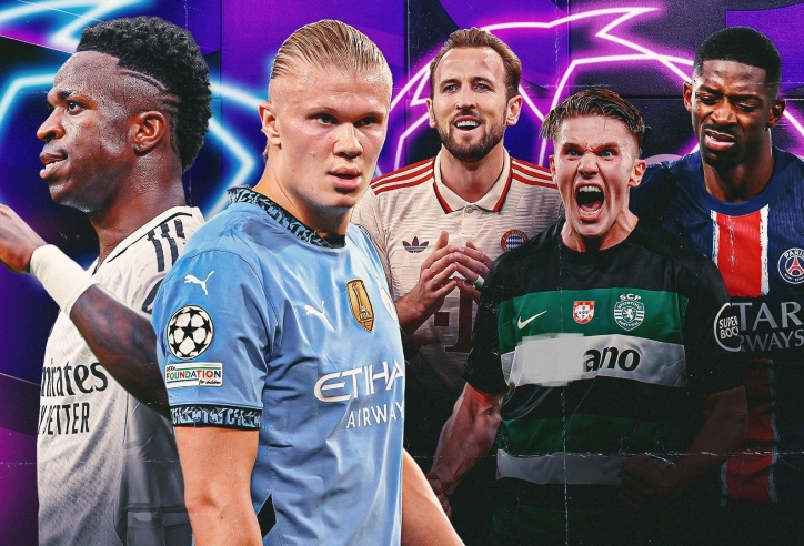 Xác định xong 16 đội vào vòng 1/8 Cúp C1