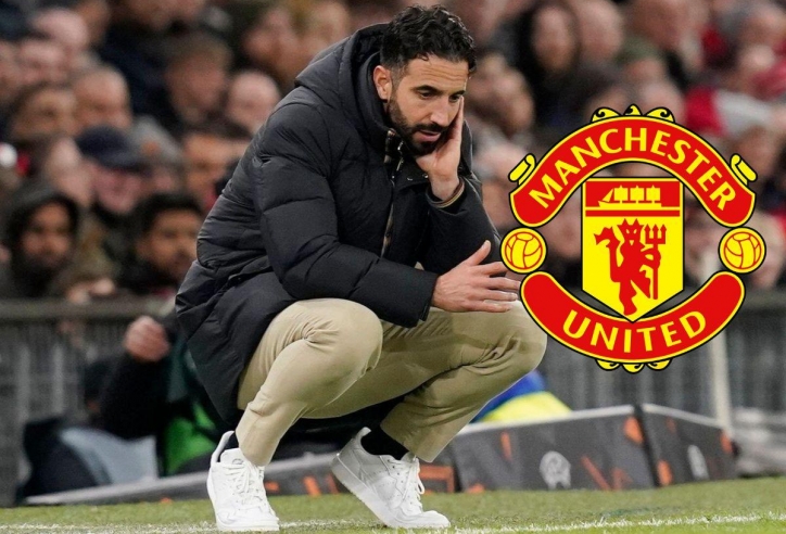 MU có 12% khả năng xuống hạng Championship
