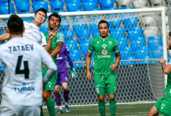 Nhận định Atyrau vs Akzhetpes: Chủ nhà đen đủi