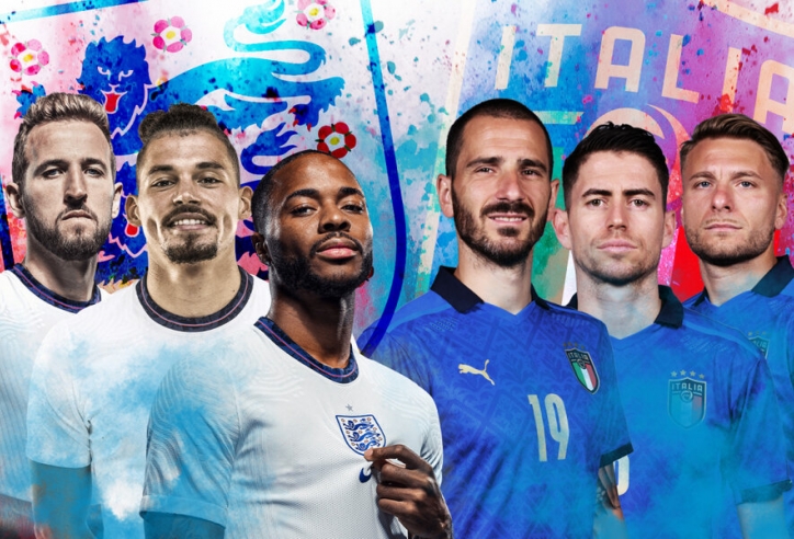 Siêu máy tính ‘tiên tri’ EURO 2021: Italia vô địch, Anh về nhì