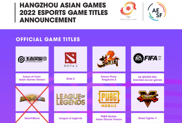 Danh sách các bộ môn eSports tại ASIAD 2022