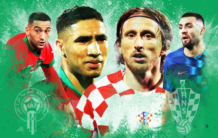 Dự đoán tỉ số kết quả Croatia vs Maroc, 22h00 ngày 17/12